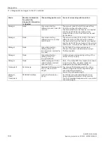 Preview for 149 page of Siemens SIMATIC PN/CAN LINK Operating Instructions Manual