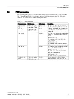 Preview for 21 page of Siemens SIMATIC PN/J1939 LINK Operating Instructions Manual