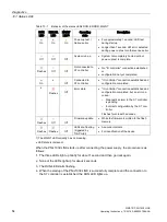 Preview for 56 page of Siemens SIMATIC PN/J1939 LINK Operating Instructions Manual