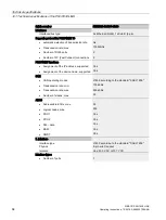 Preview for 66 page of Siemens SIMATIC PN/J1939 LINK Operating Instructions Manual