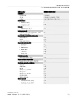 Preview for 67 page of Siemens SIMATIC PN/J1939 LINK Operating Instructions Manual