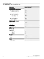 Preview for 68 page of Siemens SIMATIC PN/J1939 LINK Operating Instructions Manual