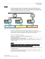 Preview for 31 page of Siemens SIMATIC Power Line Booster Operating Instructions Manual