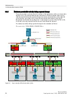 Preview for 38 page of Siemens SIMATIC Power Line Booster Operating Instructions Manual