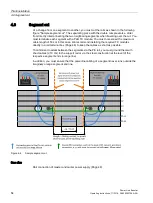 Preview for 54 page of Siemens SIMATIC Power Line Booster Operating Instructions Manual