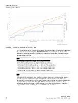 Preview for 76 page of Siemens SIMATIC Power Line Booster Operating Instructions Manual