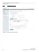 Preview for 116 page of Siemens SIMATIC Power Line Booster Operating Instructions Manual