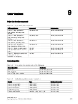 Preview for 129 page of Siemens SIMATIC Power Line Booster Operating Instructions Manual