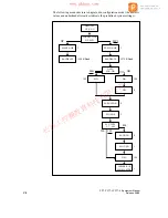 Preview for 18 page of Siemens SIMATIC PP17-I Equipment Manual