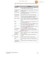 Preview for 19 page of Siemens SIMATIC PP17-I Equipment Manual