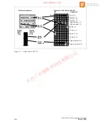 Preview for 32 page of Siemens SIMATIC PP17-I Equipment Manual