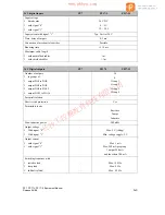 Preview for 49 page of Siemens SIMATIC PP17-I Equipment Manual