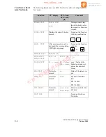 Preview for 54 page of Siemens SIMATIC PP17-I Equipment Manual