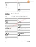 Preview for 58 page of Siemens SIMATIC PP17-I Equipment Manual