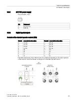 Предварительный просмотр 91 страницы Siemens SIMATIC PRO Extension Unit 12" F PN Advanced Operating Instructions Manual