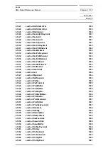 Preview for 38 page of Siemens SIMATIC PROFINET Function Manual