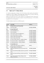 Preview for 62 page of Siemens SIMATIC PROFINET Function Manual