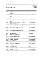 Preview for 63 page of Siemens SIMATIC PROFINET Function Manual