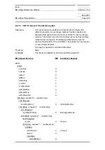 Preview for 120 page of Siemens SIMATIC PROFINET Function Manual