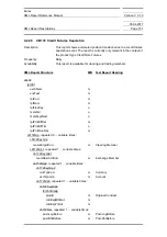 Preview for 151 page of Siemens SIMATIC PROFINET Function Manual