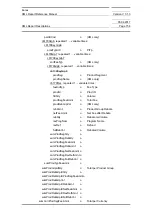 Preview for 154 page of Siemens SIMATIC PROFINET Function Manual