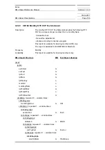 Preview for 156 page of Siemens SIMATIC PROFINET Function Manual