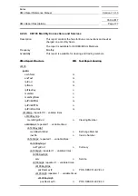 Preview for 177 page of Siemens SIMATIC PROFINET Function Manual