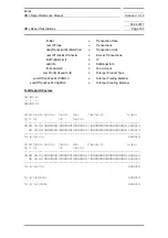 Preview for 183 page of Siemens SIMATIC PROFINET Function Manual