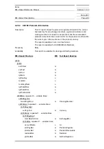 Preview for 224 page of Siemens SIMATIC PROFINET Function Manual