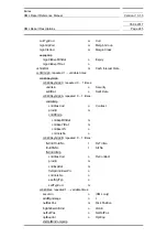 Preview for 245 page of Siemens SIMATIC PROFINET Function Manual