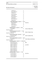 Preview for 247 page of Siemens SIMATIC PROFINET Function Manual