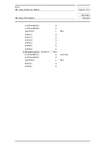 Preview for 248 page of Siemens SIMATIC PROFINET Function Manual