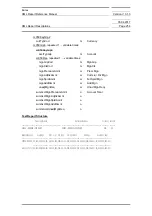 Preview for 254 page of Siemens SIMATIC PROFINET Function Manual