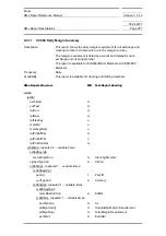 Preview for 257 page of Siemens SIMATIC PROFINET Function Manual