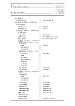 Preview for 270 page of Siemens SIMATIC PROFINET Function Manual