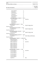 Preview for 276 page of Siemens SIMATIC PROFINET Function Manual