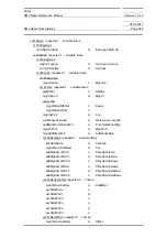 Preview for 280 page of Siemens SIMATIC PROFINET Function Manual