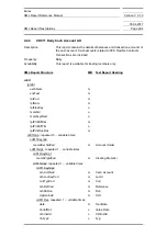 Preview for 294 page of Siemens SIMATIC PROFINET Function Manual