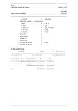 Preview for 297 page of Siemens SIMATIC PROFINET Function Manual