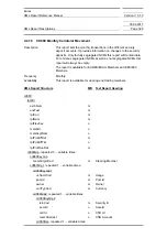 Preview for 328 page of Siemens SIMATIC PROFINET Function Manual