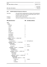 Preview for 354 page of Siemens SIMATIC PROFINET Function Manual