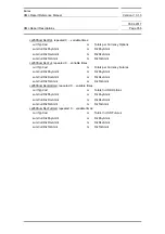 Preview for 356 page of Siemens SIMATIC PROFINET Function Manual