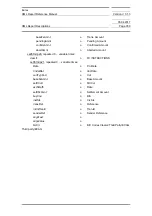 Preview for 359 page of Siemens SIMATIC PROFINET Function Manual