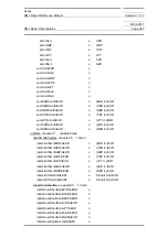 Preview for 363 page of Siemens SIMATIC PROFINET Function Manual