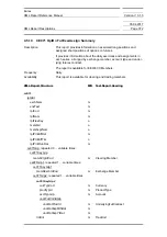 Preview for 372 page of Siemens SIMATIC PROFINET Function Manual