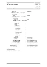 Preview for 384 page of Siemens SIMATIC PROFINET Function Manual