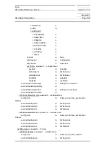 Preview for 386 page of Siemens SIMATIC PROFINET Function Manual