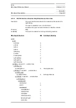 Preview for 395 page of Siemens SIMATIC PROFINET Function Manual