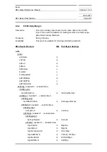 Preview for 401 page of Siemens SIMATIC PROFINET Function Manual