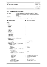 Preview for 411 page of Siemens SIMATIC PROFINET Function Manual